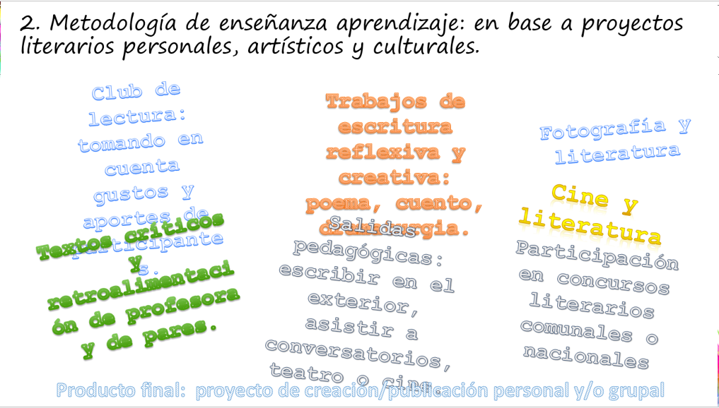 https://www.colegiosanagustin.cl/wp-content/uploads/2019/12/Metdología-taller-dif.-III-medio.png