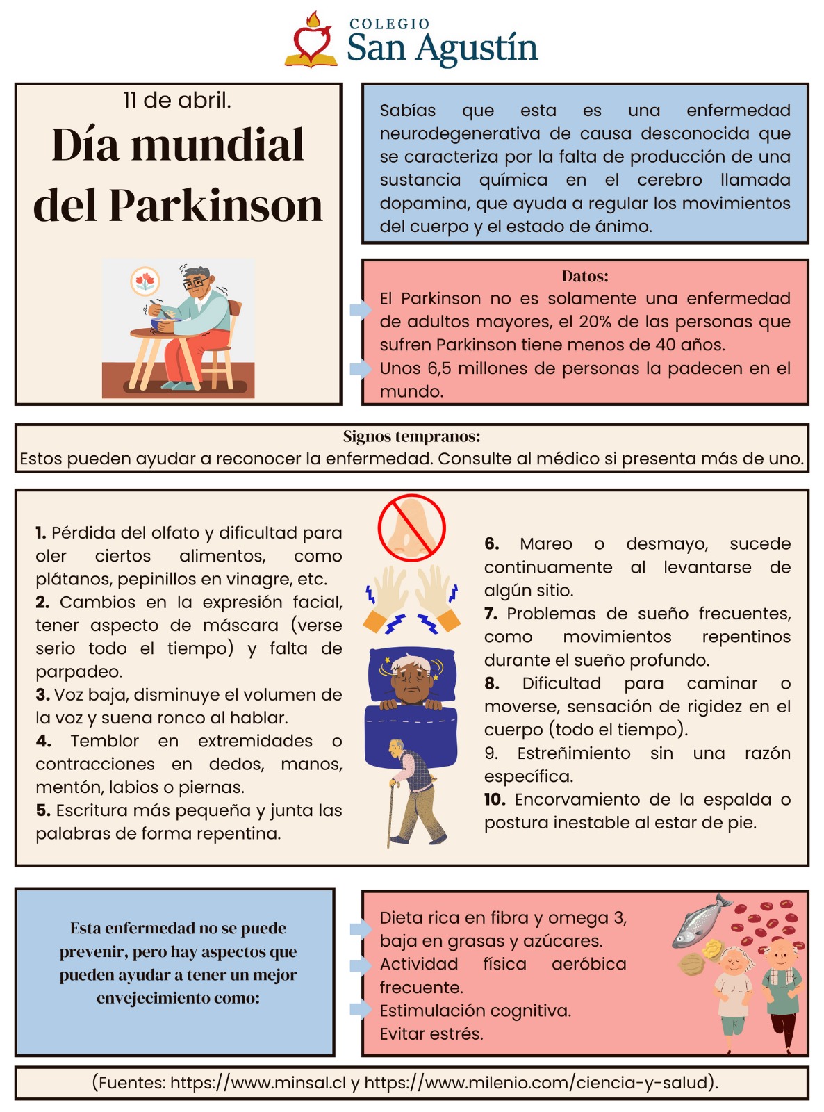 https://www.colegiosanagustin.cl/wp-content/uploads/2024/04/Dia-mundial-del-Parkinson.jpeg